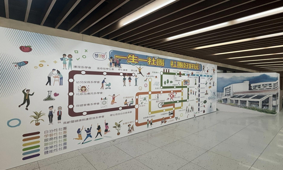 圖4-本次特色活動主視覺,透過6大屬性社團構成CGUST字樣的捷運地圖,展現本校多元豐富的社團樣貌,構築出長庚科大最美麗的風景。