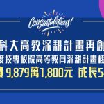 長庚科大 114年度技專校院高等教育深耕經費 成長率54.99%