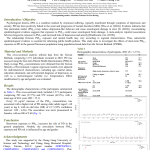 Effects of atmospheric PM2.5 exposure on psychological distress: Evidence from the Taiwan Biobank