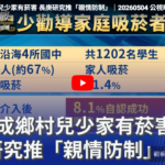 揭近7成鄉村兒少家有菸害 長庚研究推「親情防制」