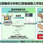 臺灣山苦瓜關鍵成分抑制口腔癌細胞之萃取與機制摘要